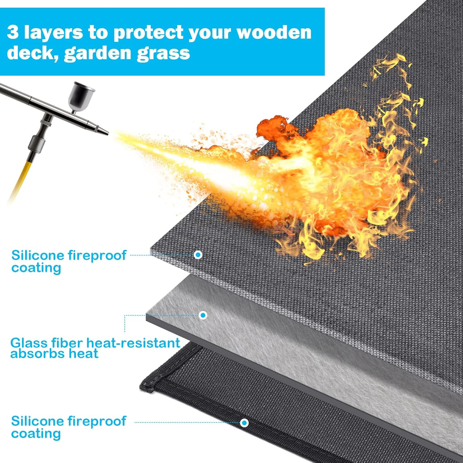 under Grill Mat 48 ×30 Inch for Outdoor Charcoal, Flat Top, Smokers, Gas Grills.