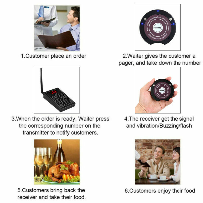 Restaurant Wireless Paging Equipment +10 Coaster Pagers Fast Food Calling system