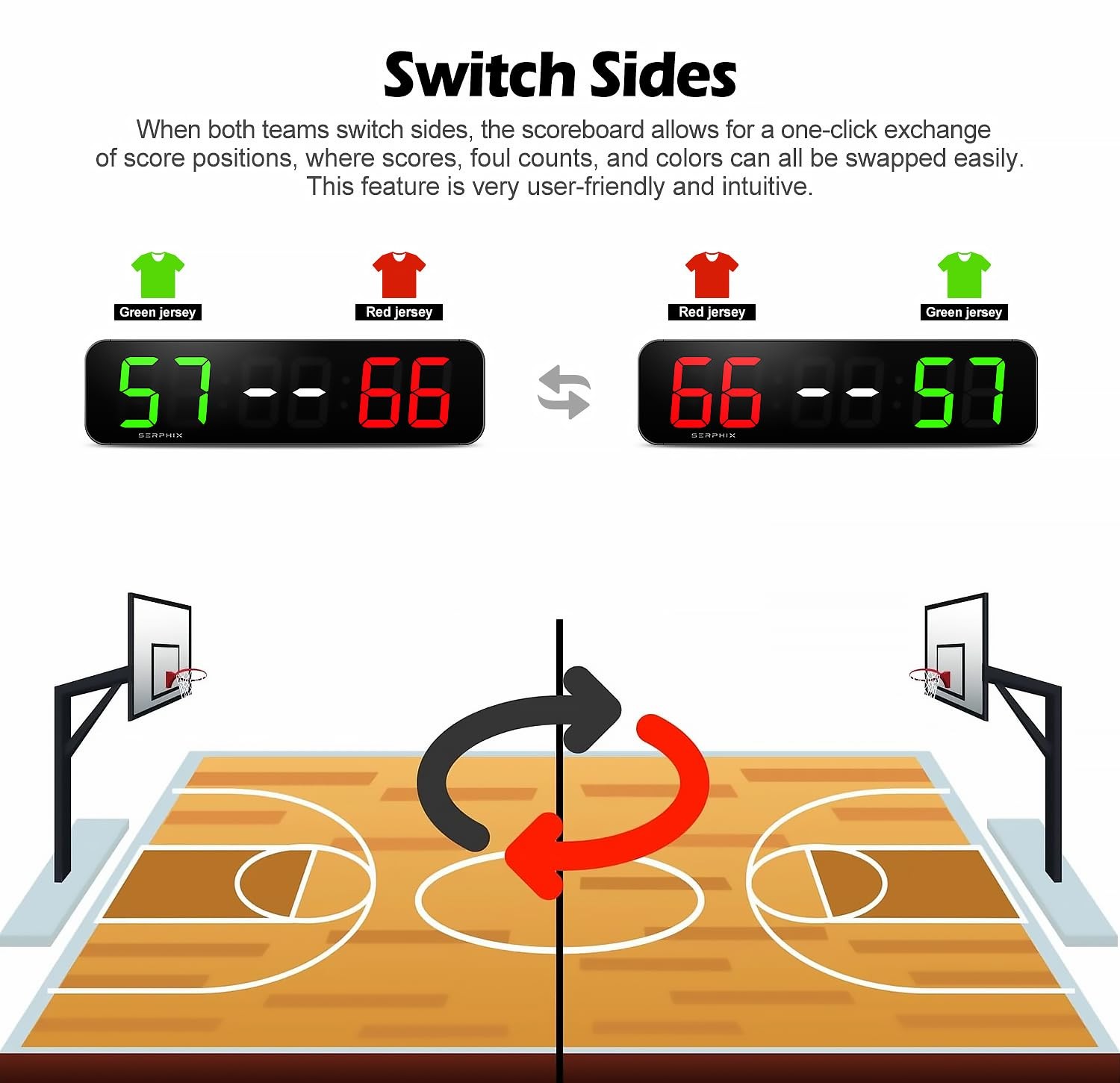 15.2" Large Digital Scoreboard, Variable LED Color, Timer Clock, Tabletop Ele...