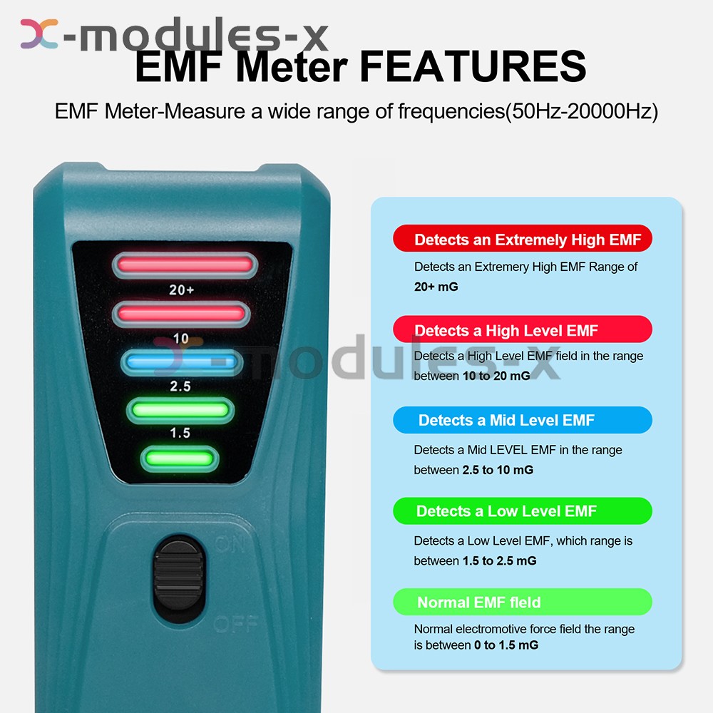 LED EMF Meter Electromagnetic Field Radiation Detector Geiger Counter
