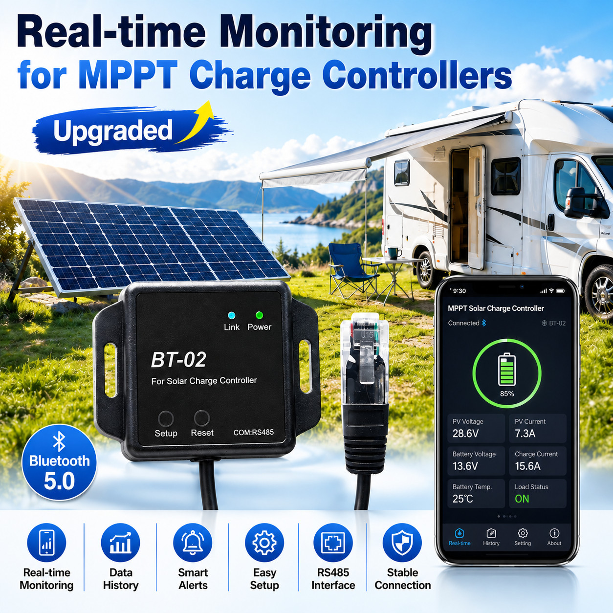BT-2 Smart Solar Monitor Wireless Control for MPPT Controllers, Lithium Battery