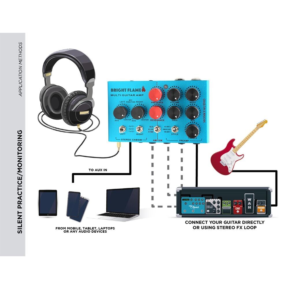 Pre-amp Simulator Power Amp Simplifier Mosky Bright Flame DI Box Effect Pedal