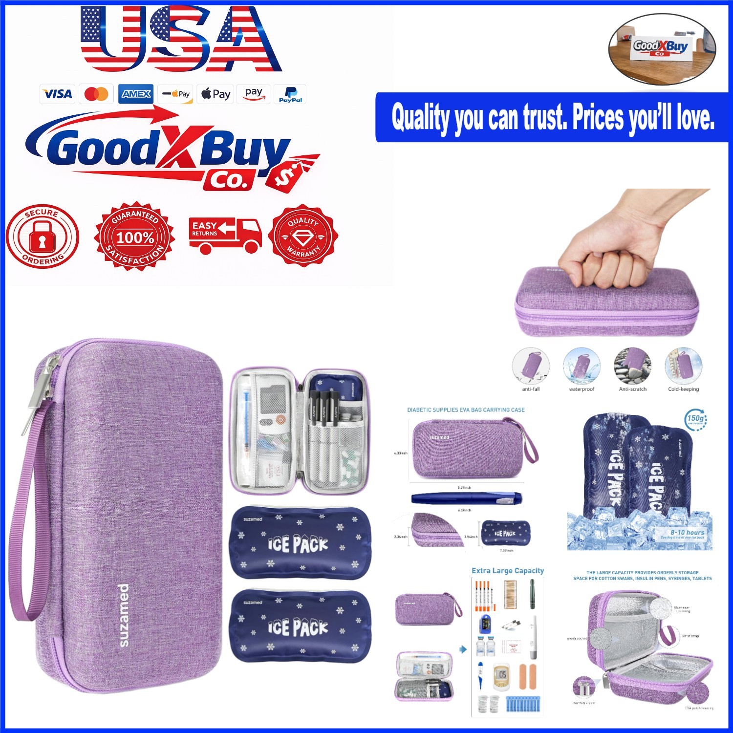 Travel Insulin Cooler Case with Ice Packs for Diabetics Purple - TSA Approved...