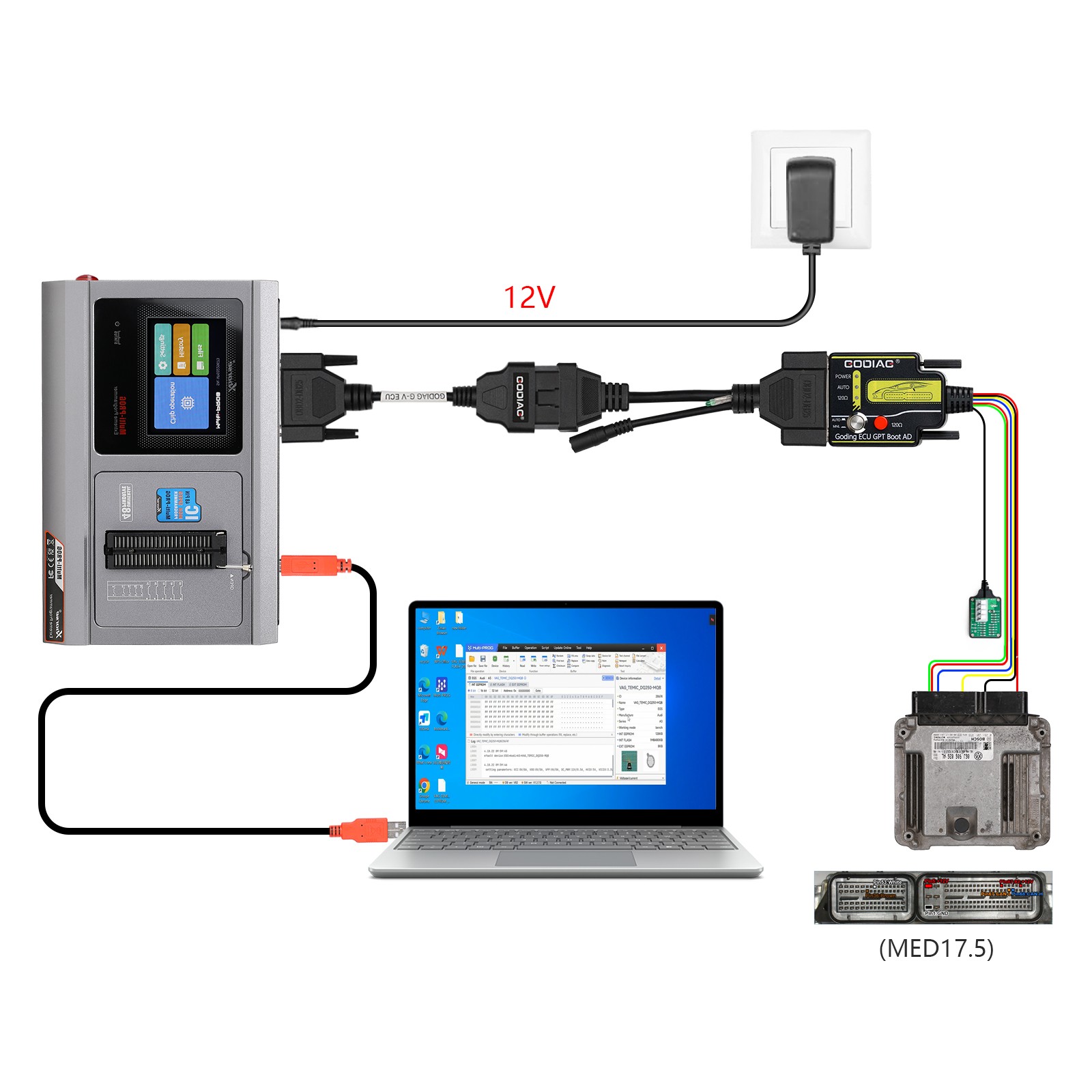 GODIAG G-V E-C-U Cable for Connecting MULTI PROG with GT107 Read & Write Data