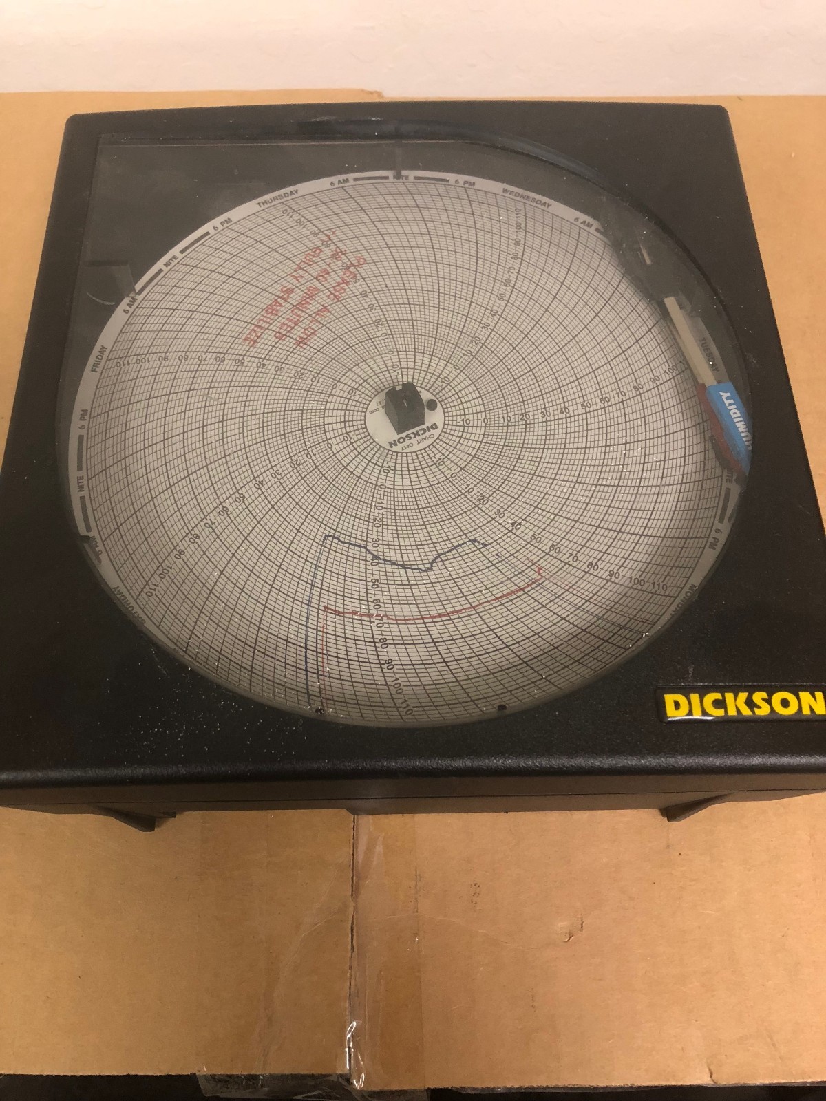 Dickson TH800 Temperature Humidity Chart Recorder