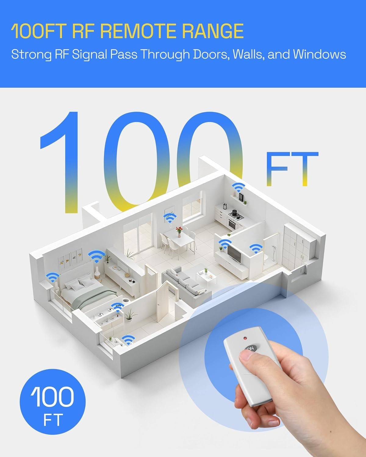 Compact Remote Control Outlet with 100FT Range - Effortless Appliance Management
