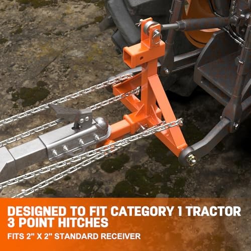 New Tractor 3 Point Hitch Receiver Attachment with Dual 2” Receiver–Include