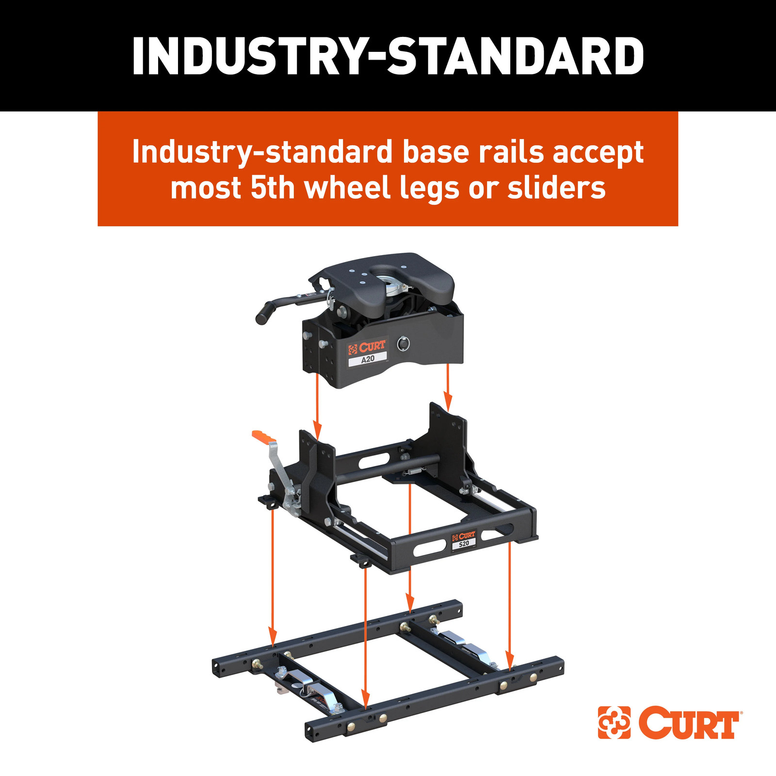 CURT 25K lbs Puck System 5th Wheel Adapter W/ Rails Fits Select Chevy, Ford, GMC