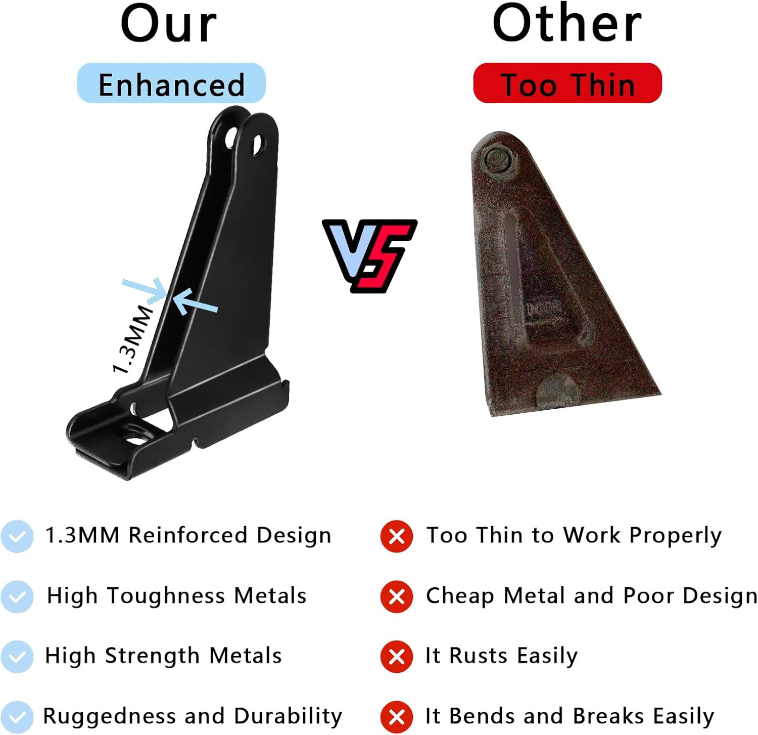 Reinforced Storm Door Closer Bracket – Fits Andersen, Emco, Larson, Pella – Blac