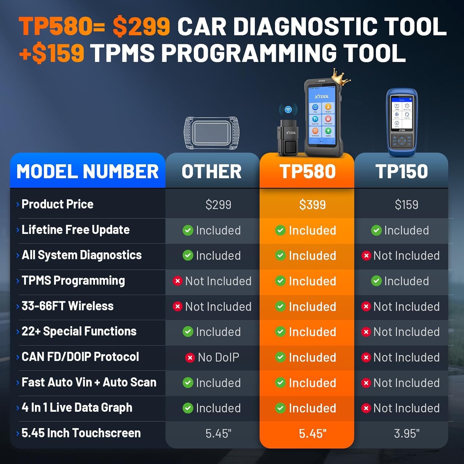 🏅2026 XTOOL TP580 All System Diagnostic Scanner TPMS Programming Relearn Tool