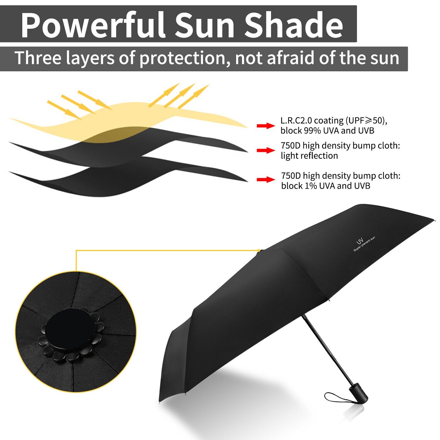 Umbrella Automatic Anti-UV Sun/Rain Windproof 3 Folding Compact Umbrella