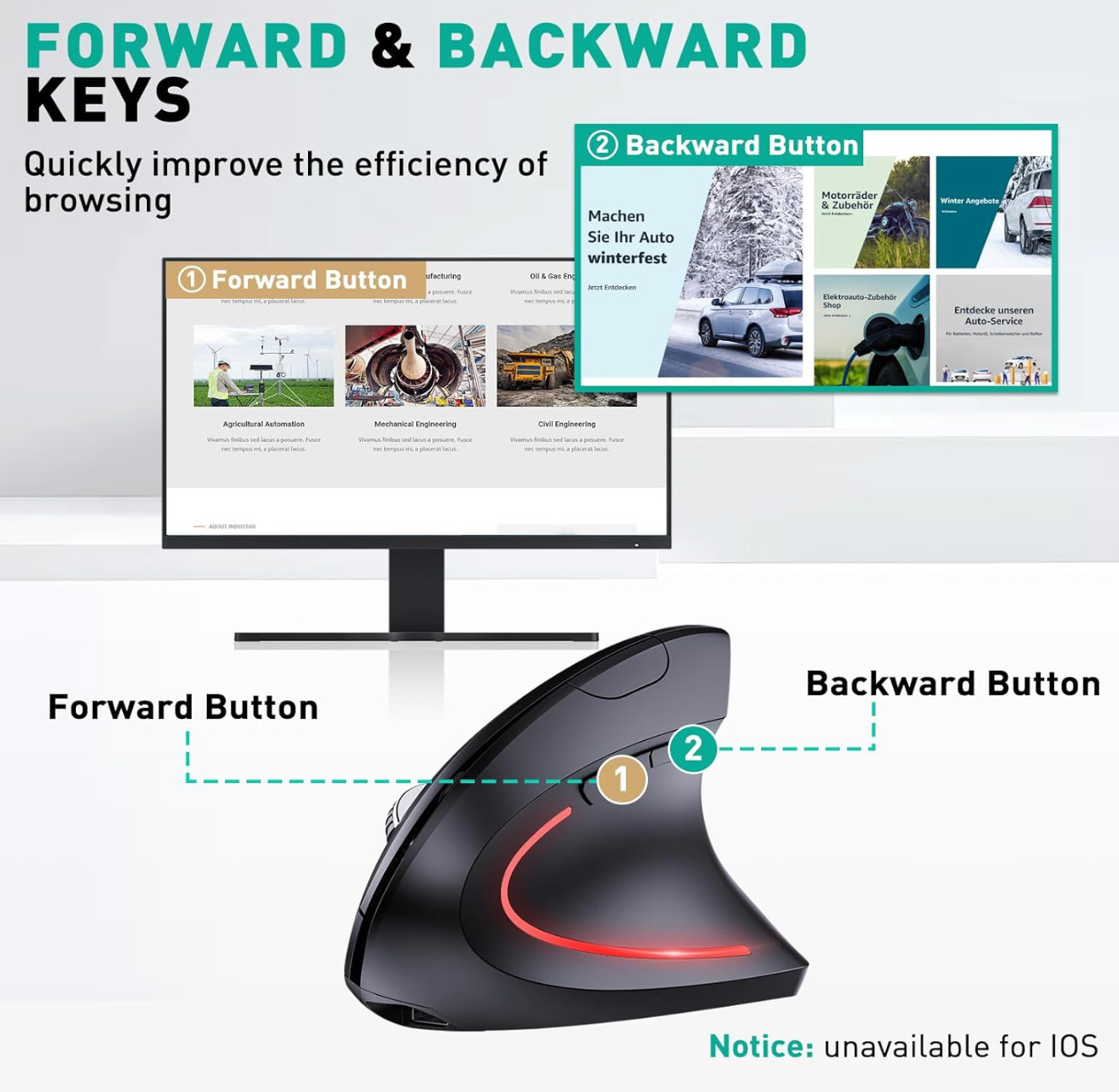 Premium Bluetooth and 2.4G (2-in-1) Rechargeable Wireless Mouse, DPI-4800