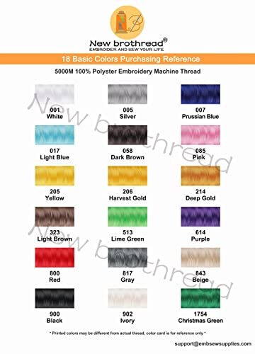 2 Pack Polyester Huge Spools Threads for Embroidery Machines Sewing