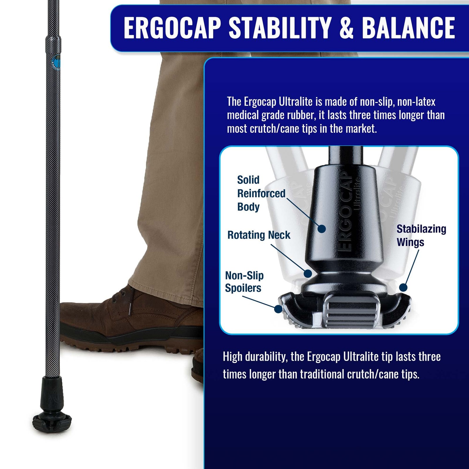 ® Ultralite Crutch/Cane Rubber Tip - Rubber Foot Pad for Canes/Crutches - Sta...