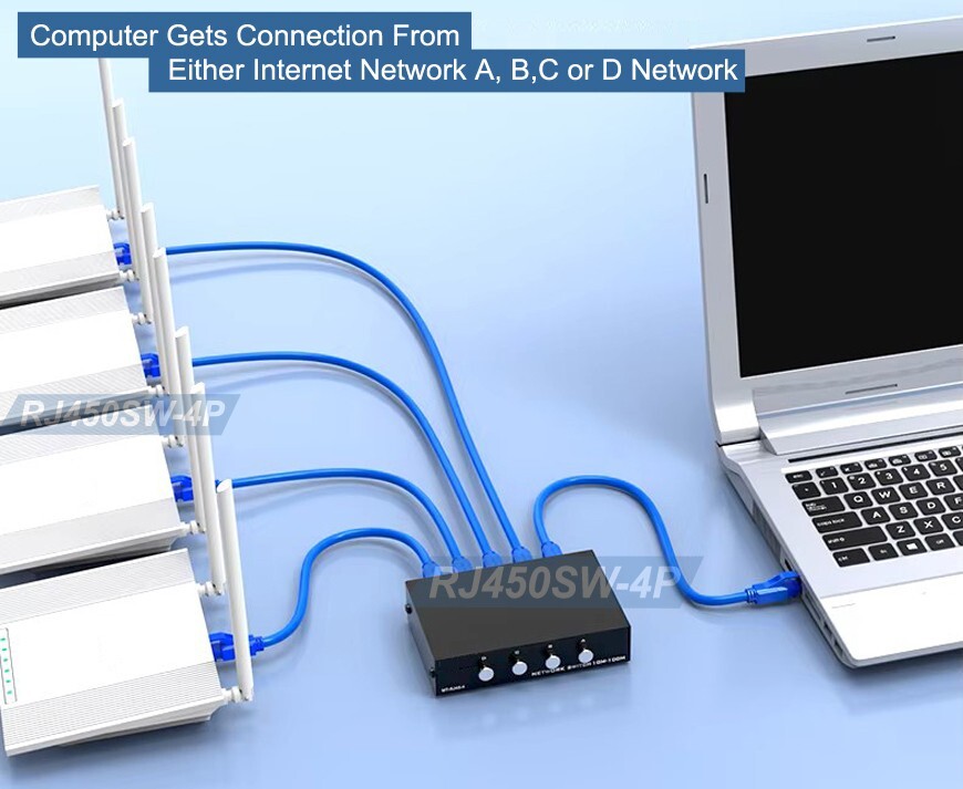 4-Port Ethernet RJ45 Data Switch Manual A/B Push Button Switch Gigabit Support