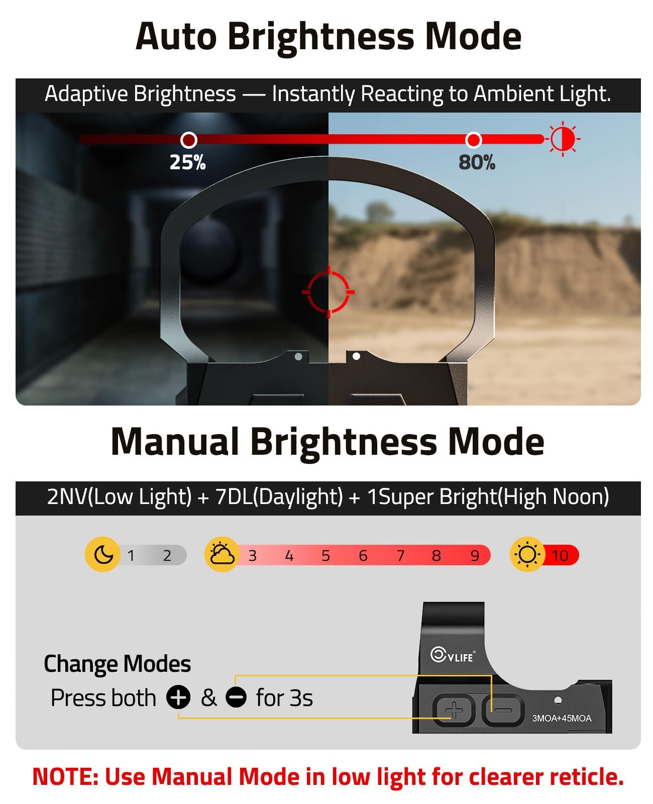 Auto-Brightness Compact Red Dot Sight Multi-Reticle Motion Awake RefIex Sight US