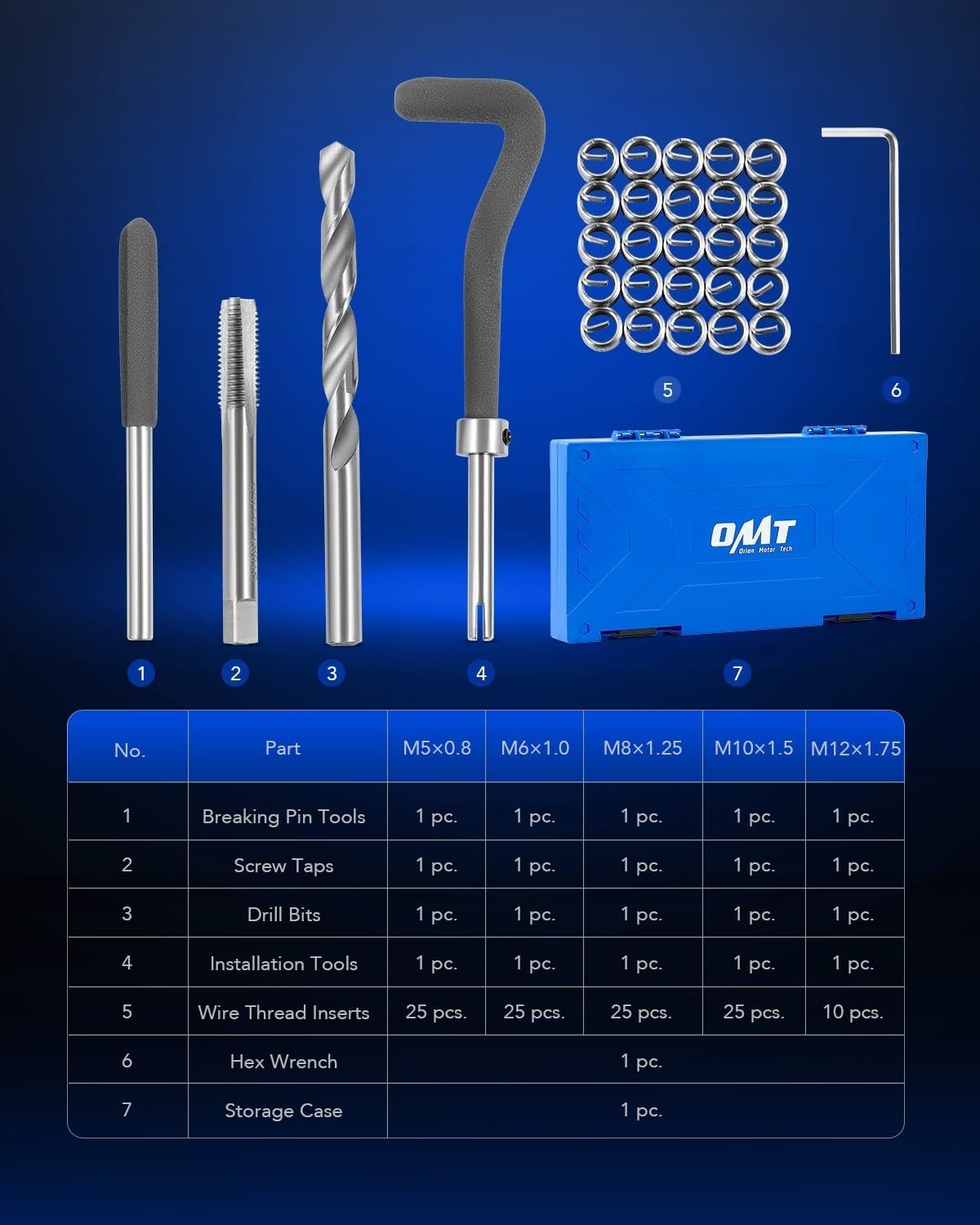 Complete Metric Helicoil Thread Repair Kit: Durable Inserts & Tools Included