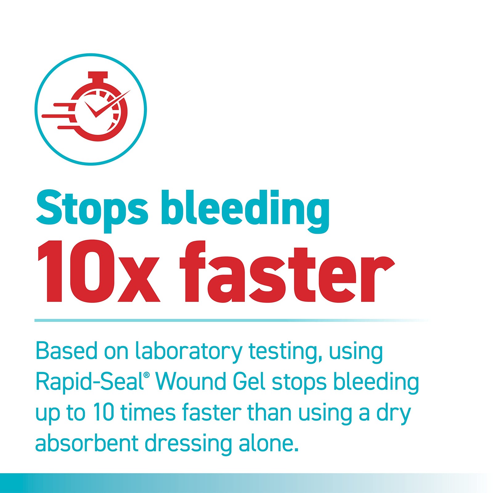 Hemostatic Gel 0.5oz 2 Pack Rapid-Seal Wound Tubes Stops Bleeding Seconds Ideal