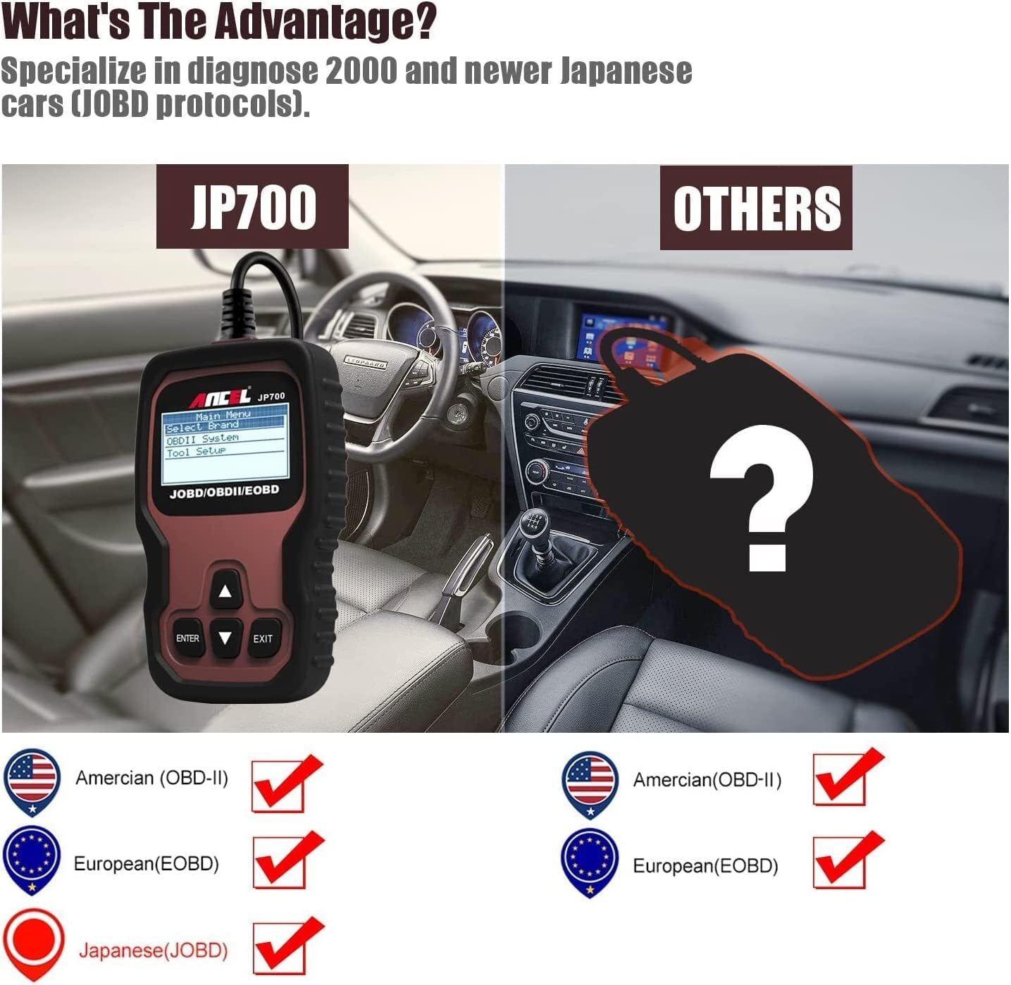 ANCEL JP700 Car Engine Fault Diagnostic Tool OBD2 Scanner Automotive Code Reader
