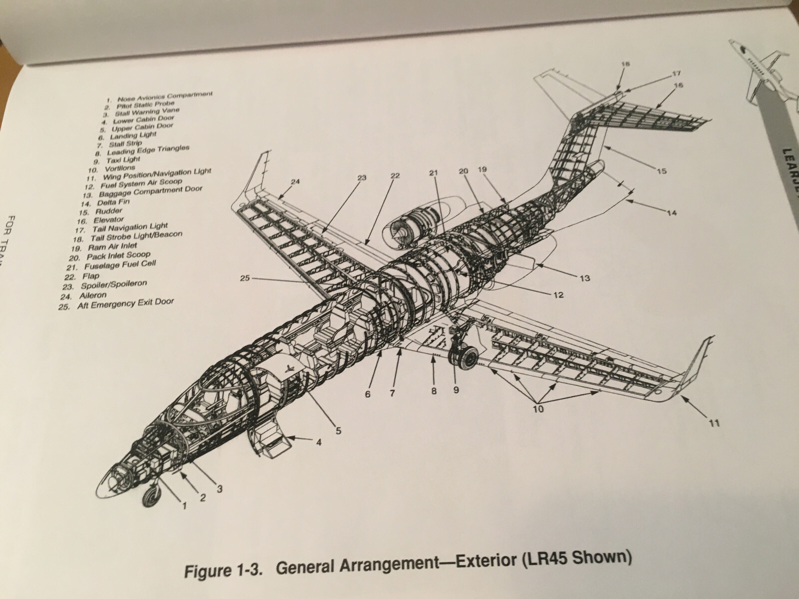 Learjet 40 & Learjet 45 Pilot Training Manual