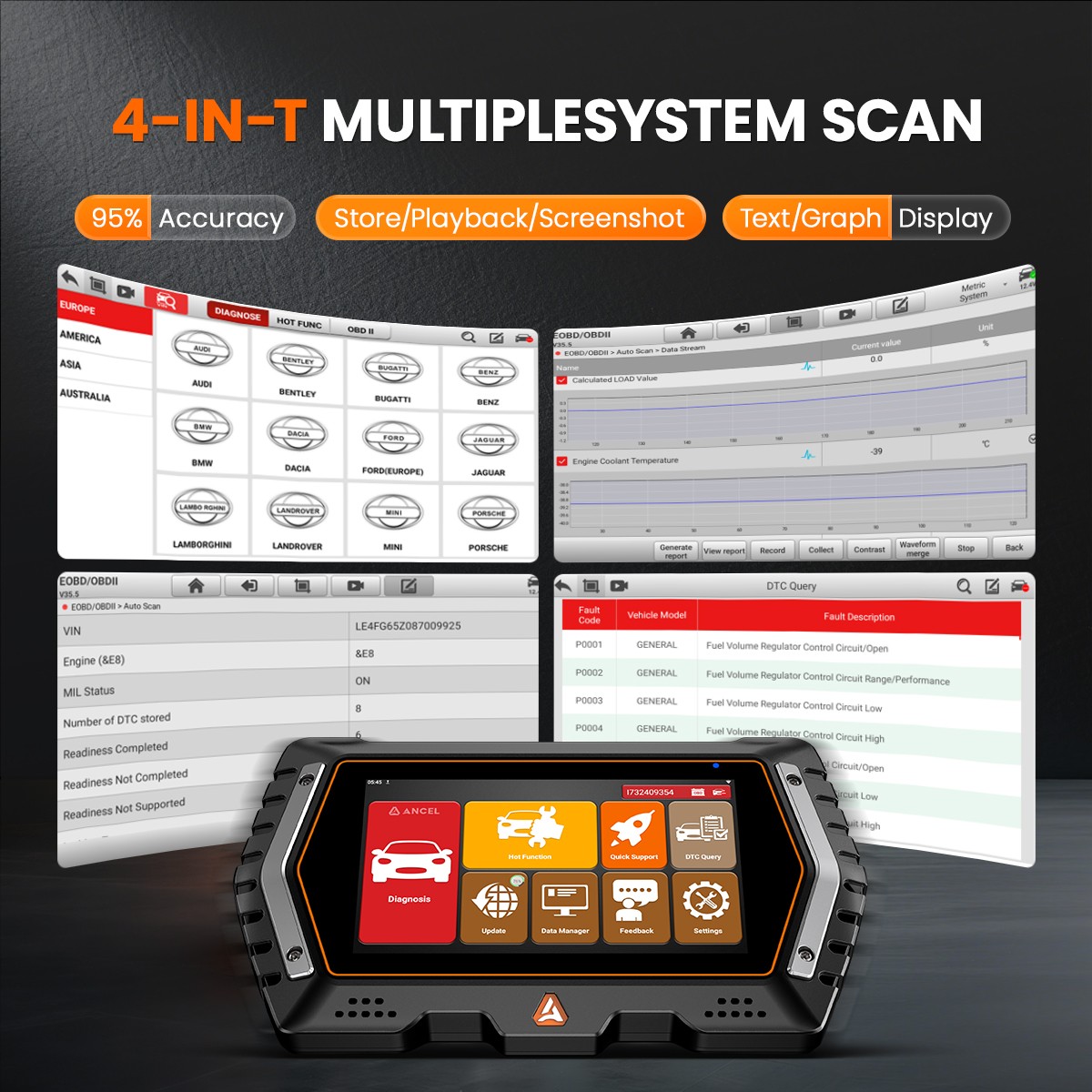 Automotive Full System Scanner Bi-directional OBD2 Diagnostic Tool Code Readers