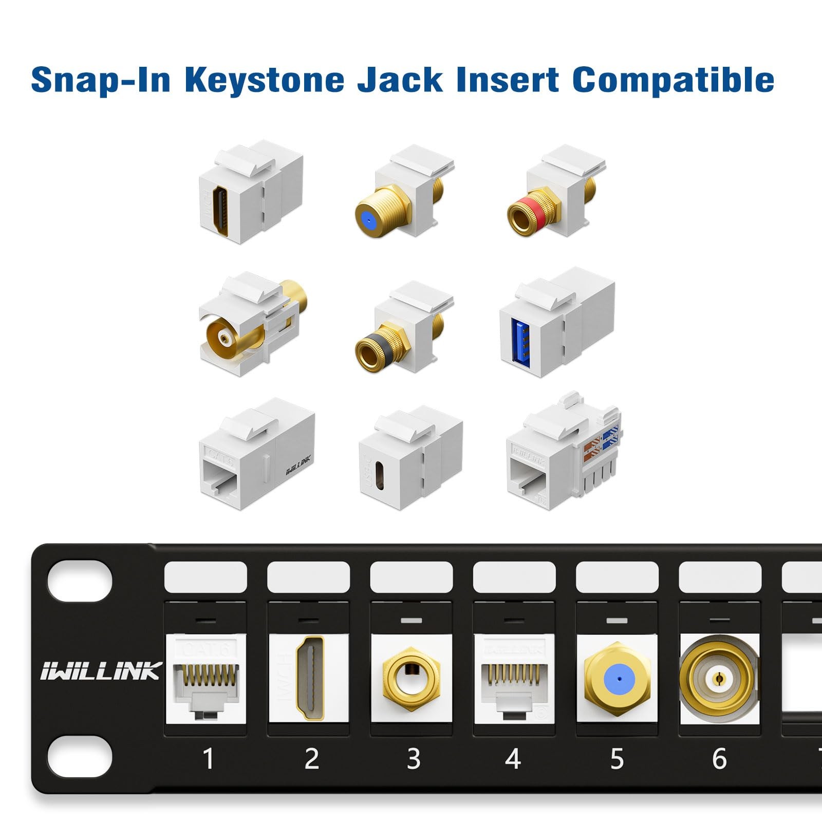 Blank Keystone Patch Panel 24 Port 1U 19 Inch Network Dust Proof 2 Pack