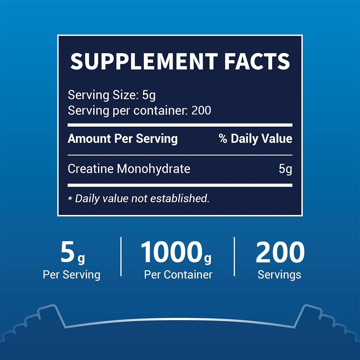 2.2LBS Pure Creatine Monohydrate Powder 5000mg Per Serving Micronized Creatine