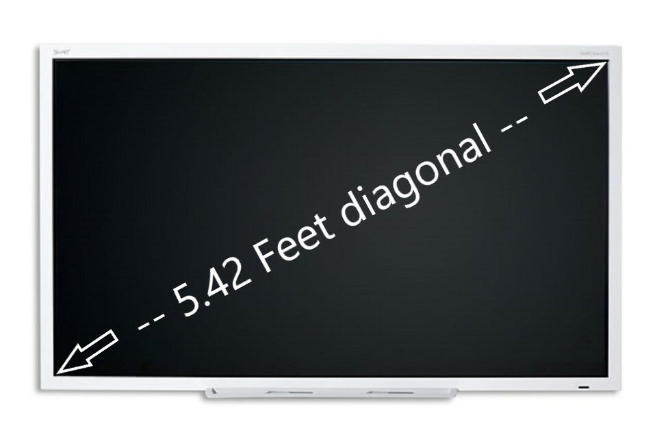 INTERACTIVE SMART BOARD SPNL 4065 with mobile floor stand (1YR GUARANTEE)