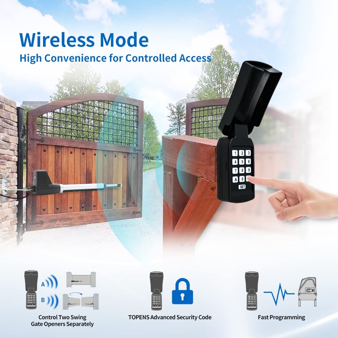 Universal Wireless/Wired Keypad for Gate Opener - Secure Digital Code Entry