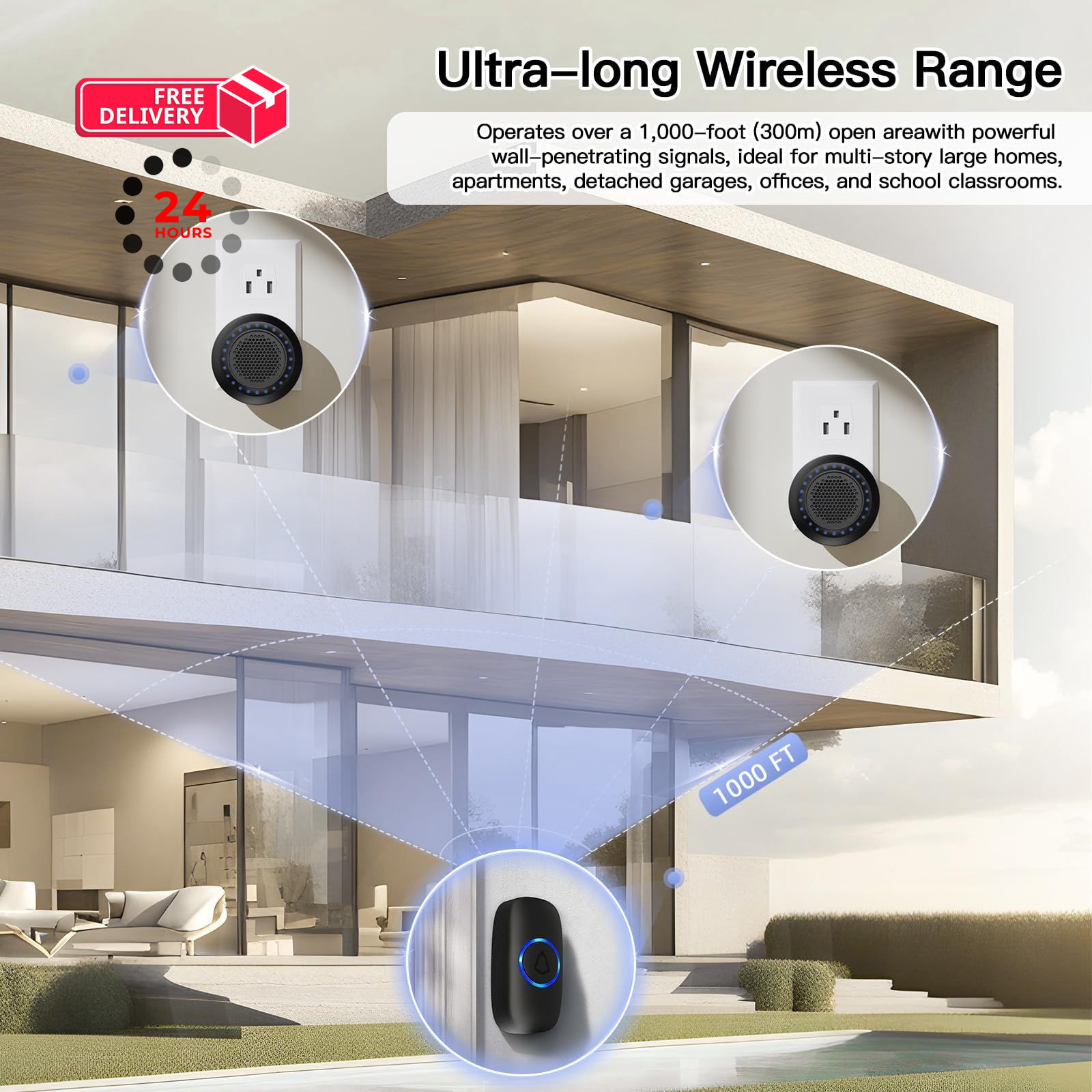 Wireless Doorbell with 2 Receivers, Waterproof 1 Button + 2 Black
