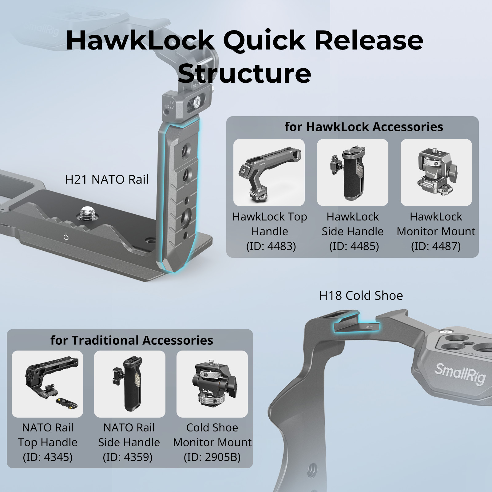 SmallRig ZV-E10 II HawkLock Quick Release Cage Kit for Sony ZV-E10 II 4949