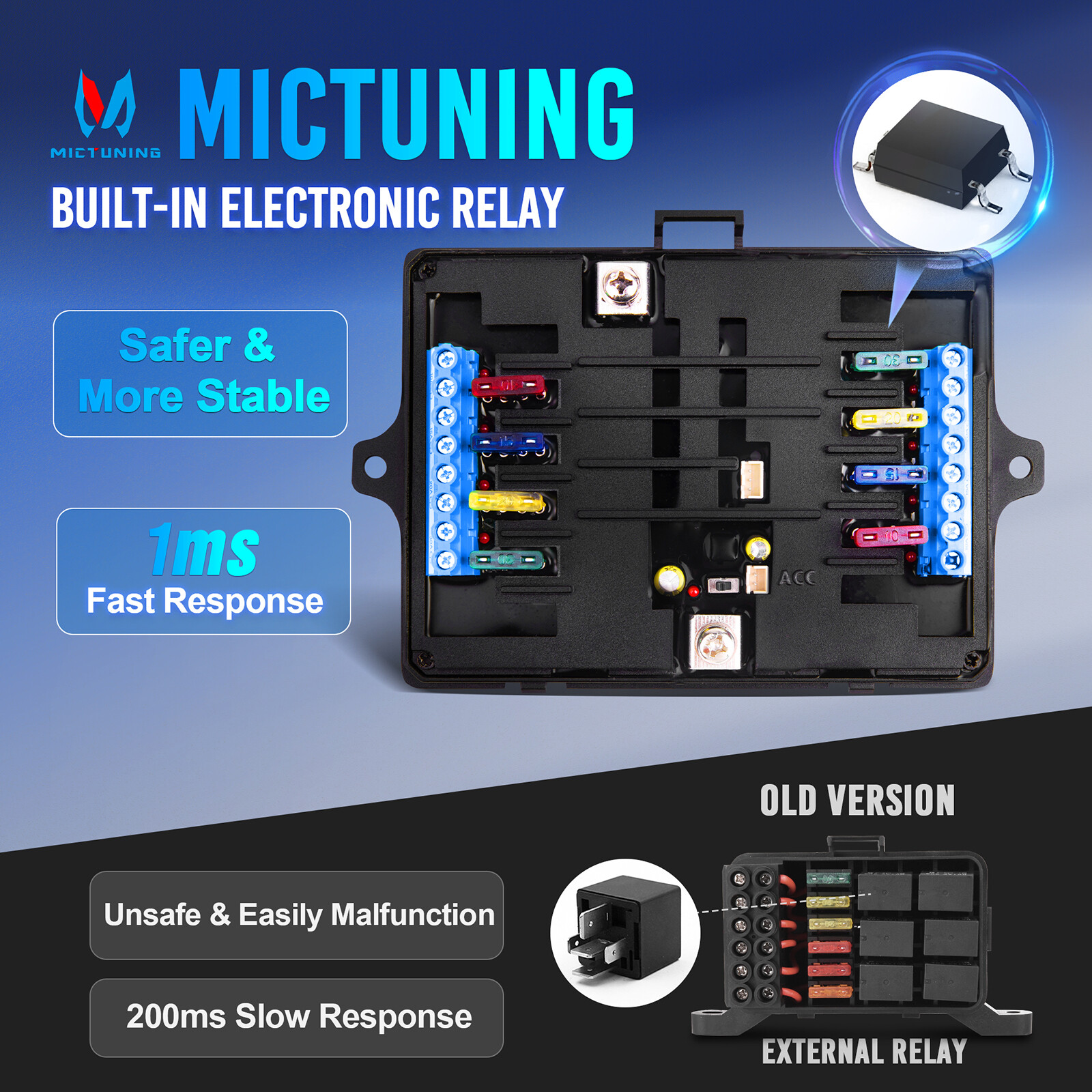 MICTUNING 8 Gang Switch Panel LED Circuit Control Relay System Box Truck Marine
