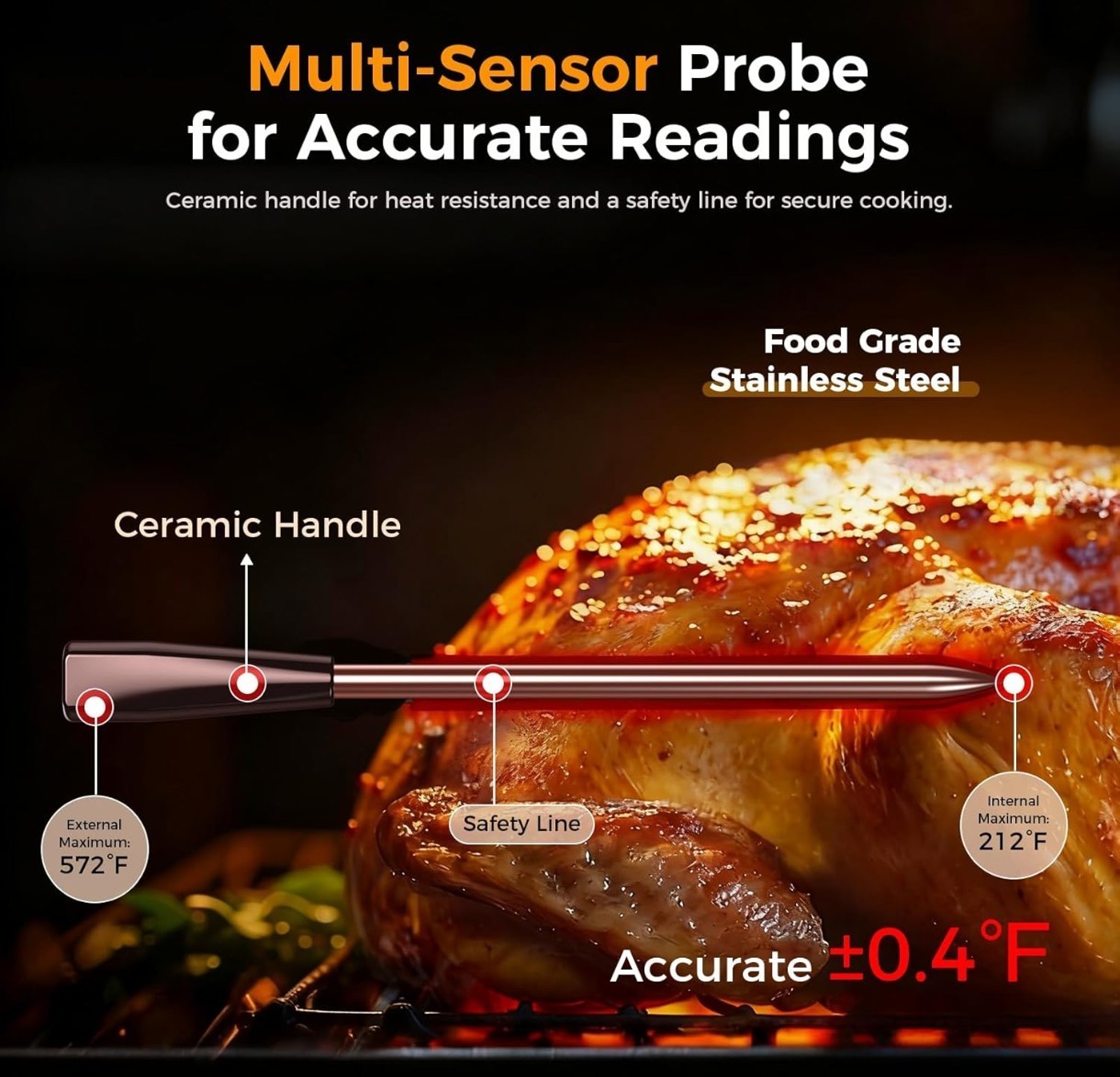 Smart Wireless Meat Thermometer, Digital Cooking Thermometer for Kitchen, Grill