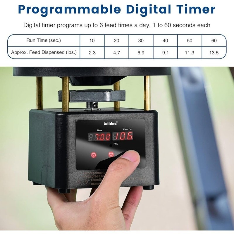 Programmable Digital Timer Feeder Kit Deer Fish Poultry 6 Feed Times 1-60 Sec US