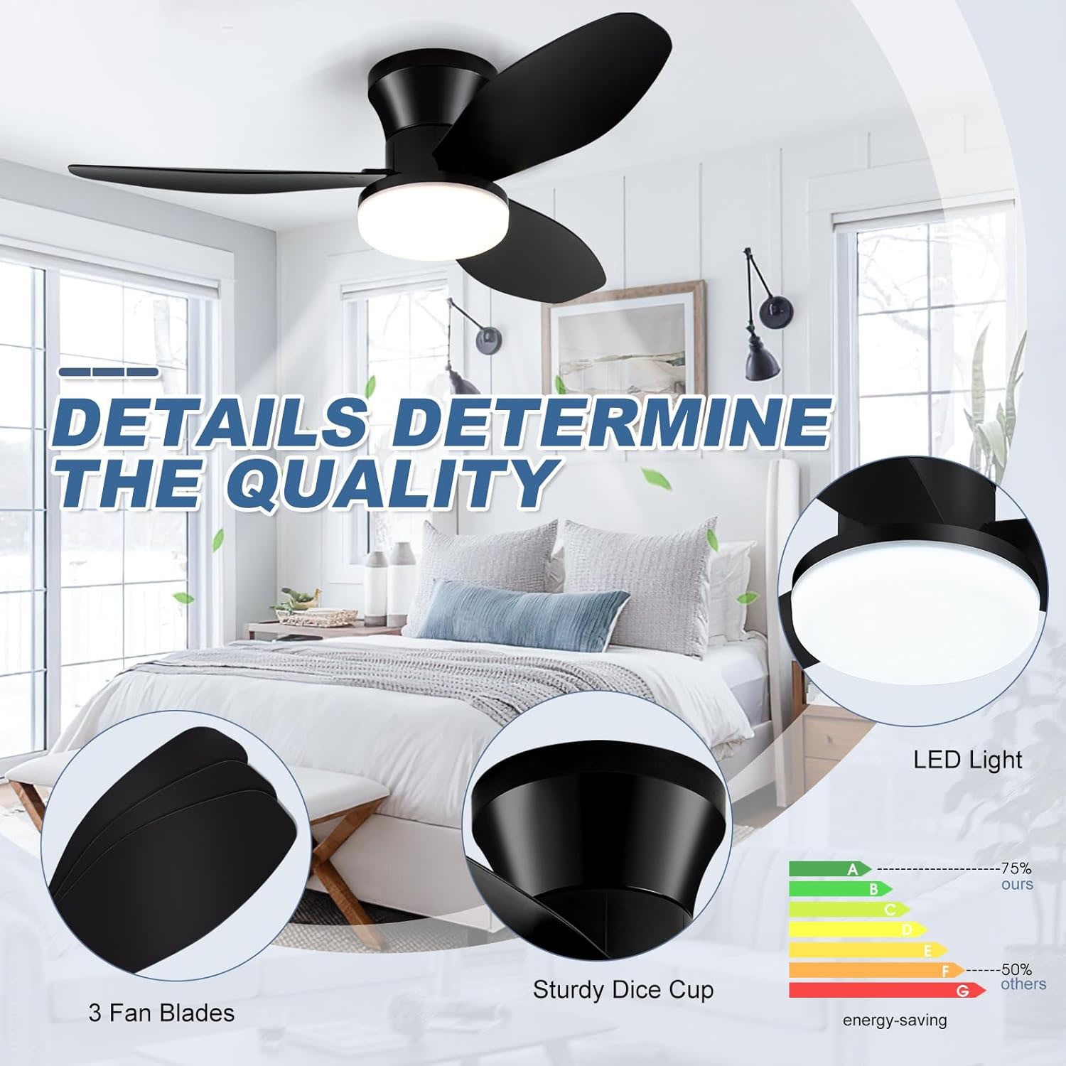 36" Modern LED Ceiling Fan With Light, Remote & 6 Speeds Ceiling Light 3500LM