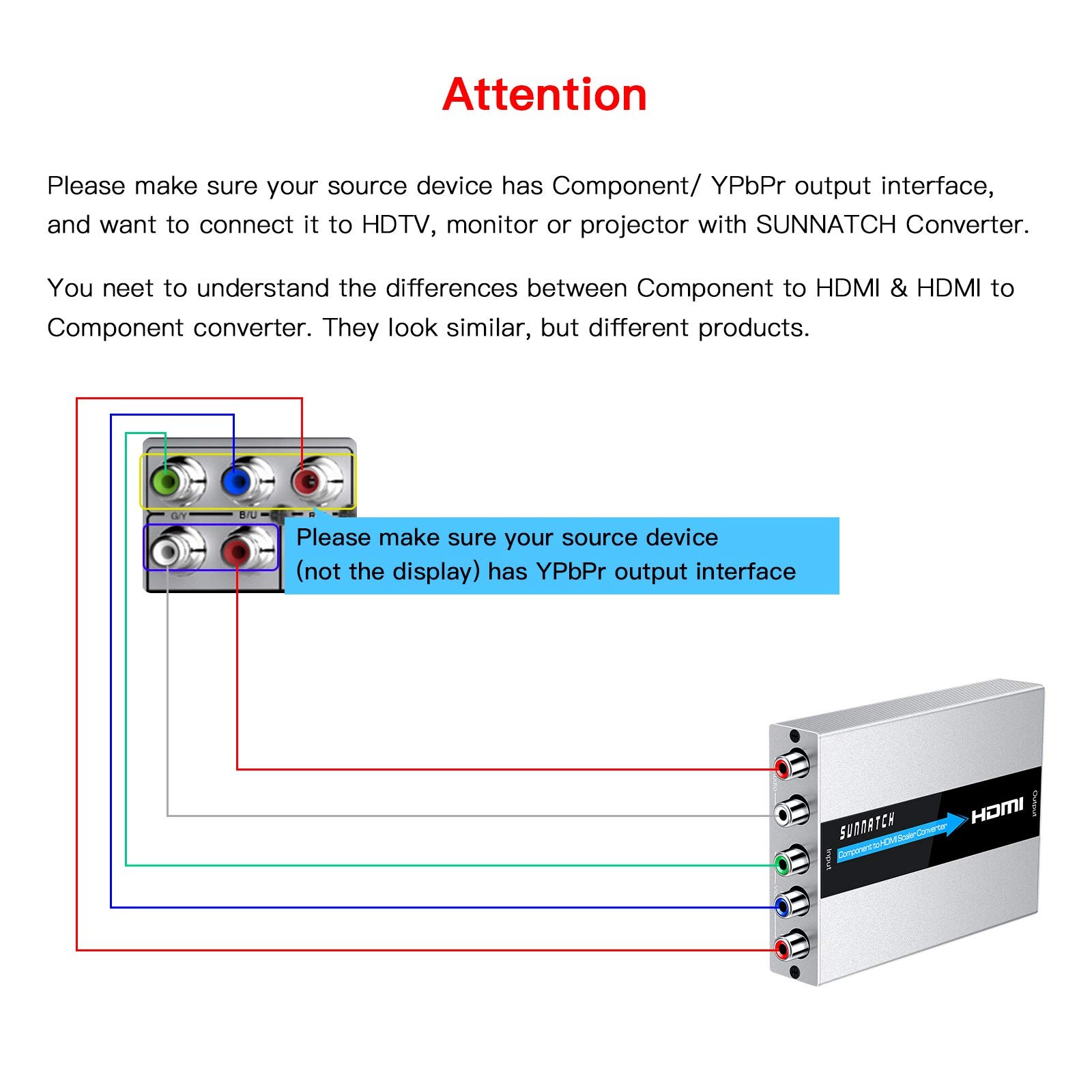 SUNNATCH Component to HDMI Converter with Scaler Function, RGB HDMI, White