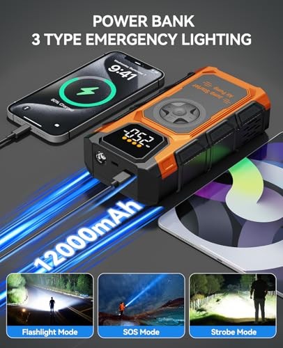 Tire Inflator Portable Air Compressor, 150 PSI Cordless Mini Air Pump for 4500A