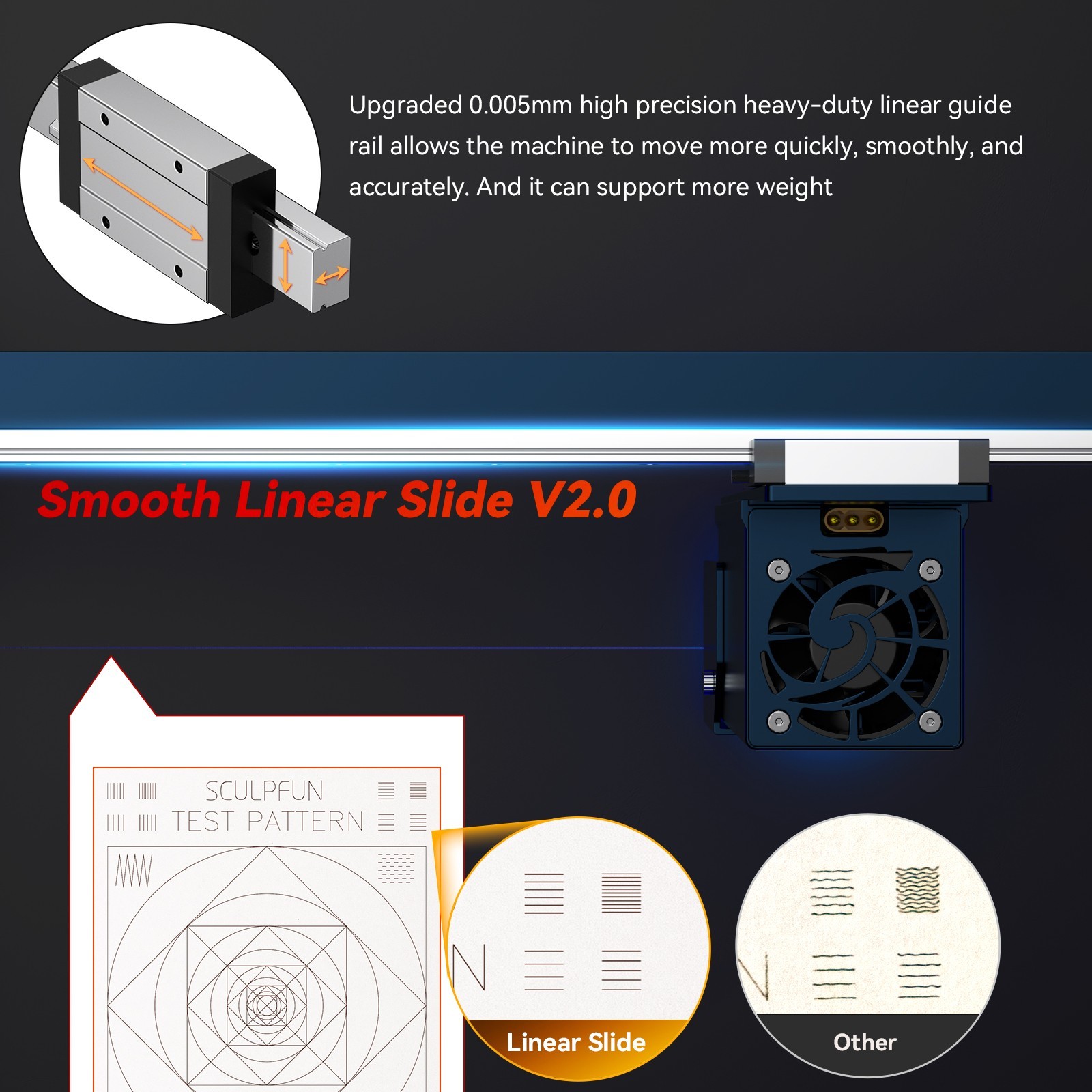 SCULPFUN S30 Ultra 22W Laser Engraver 600x600mm Large Area Auto Air Assist Cutte