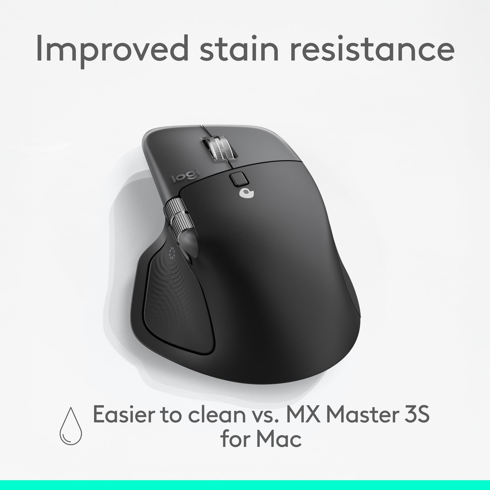 MX Master 4 Wireless Mouse (for Mac)