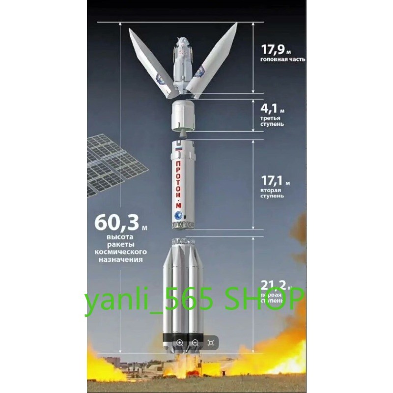 CCCP Протон-М Proton-M Carry Rocket Spacecraft 3D Model Builded 1/200/144