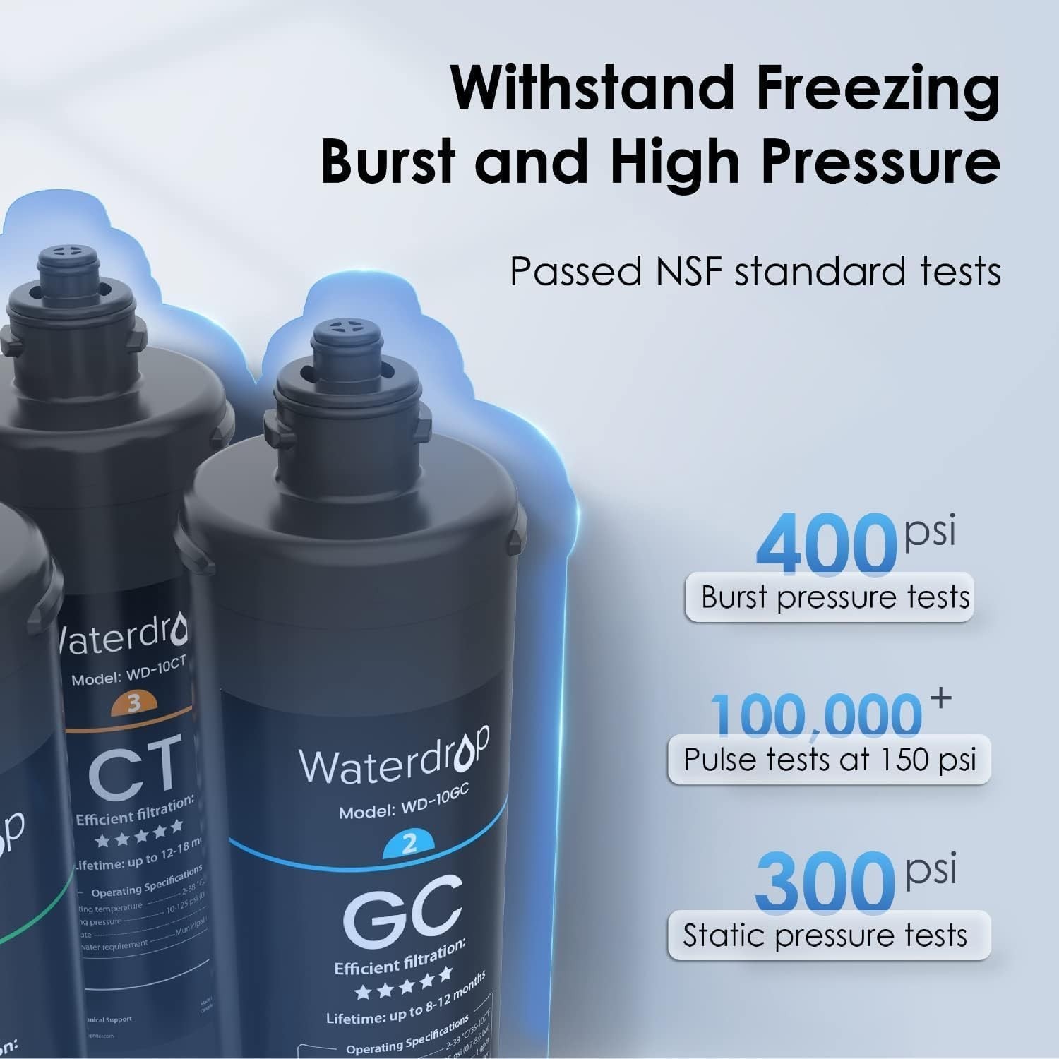 Waterdrop TSA 8 Layer Under Sink Water Filter System