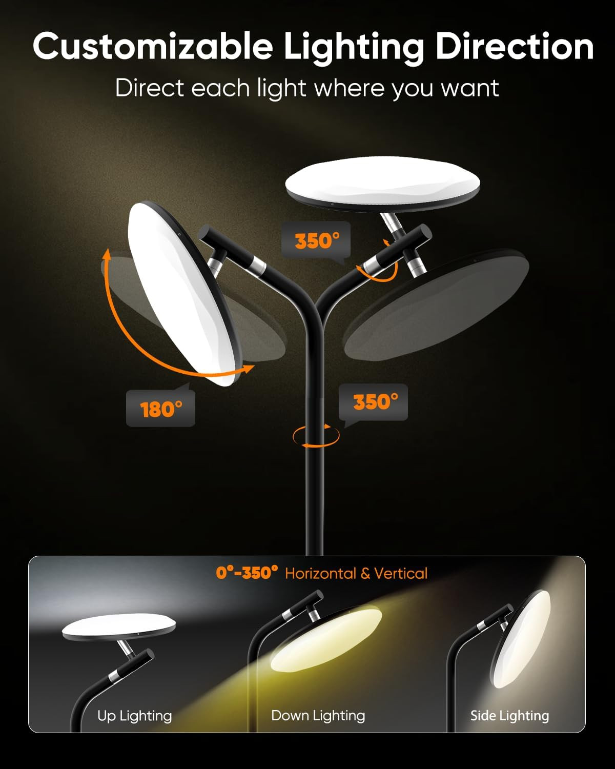 LED Floor Lamp, 36W Super Bright Standing Lamp with Remote &Touch Control, 69" S