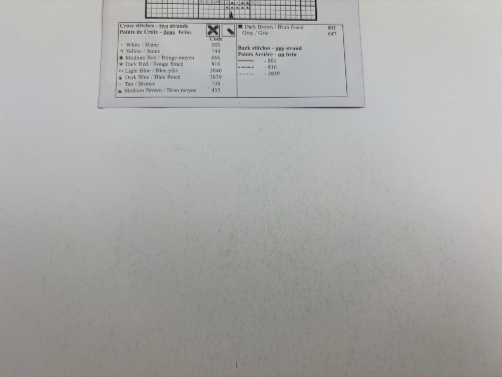 Janlynn Designs For The Needle Lighthouse Counted Cross Stitch Pattern 9R