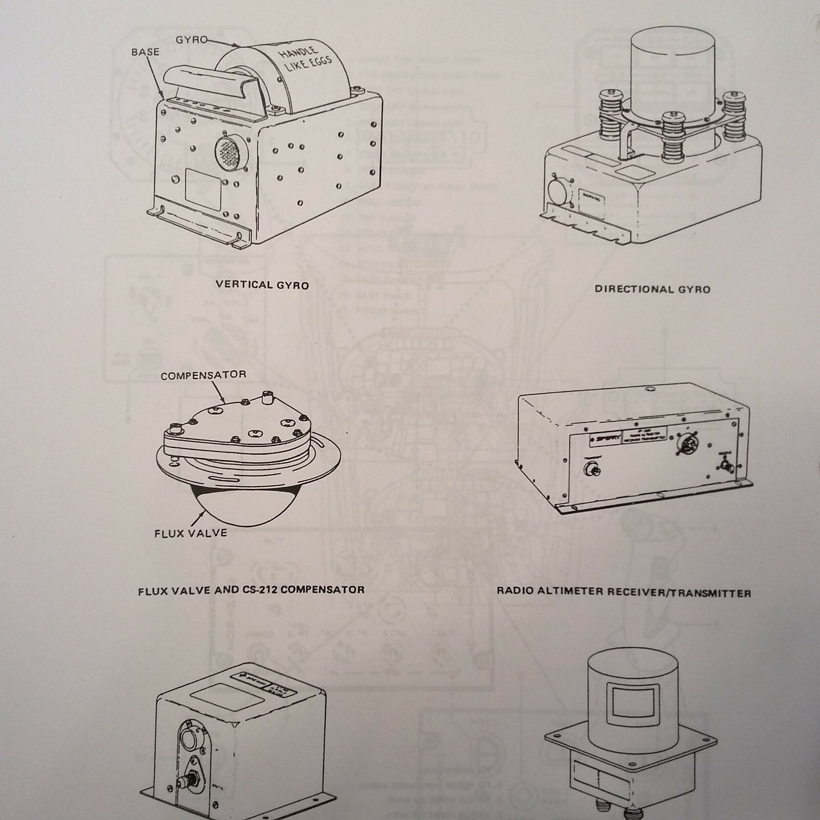 Augusta A109C & A109A/AII Difference Familiarization Pilot Ground School Manual