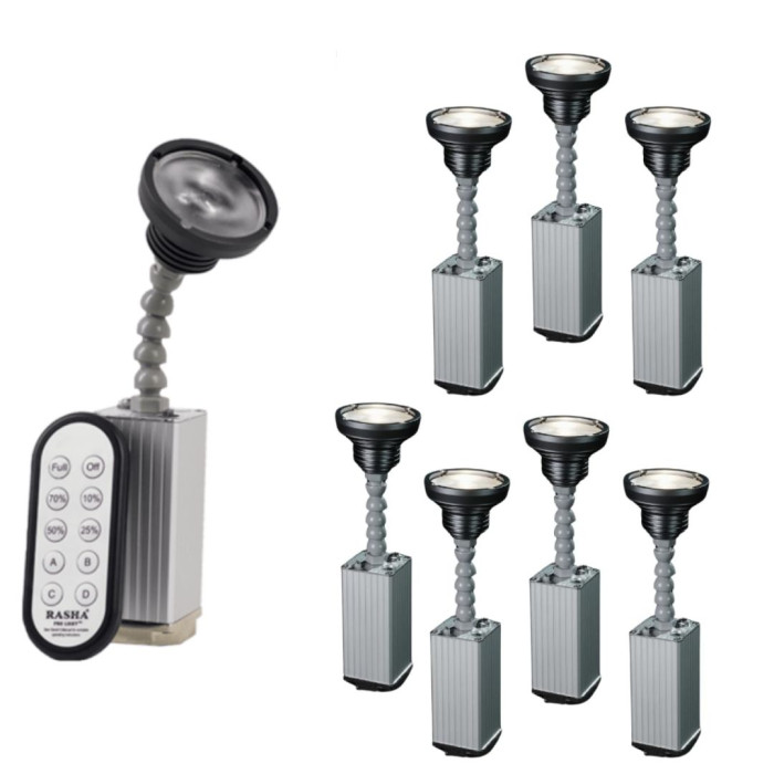 Rasha Bullet Pin Spot (Pack of 8) | 10W LED with 3°–15° Zoom