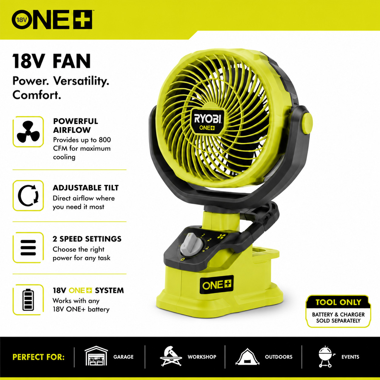 ONE+ 18V Cordless 4 in. Clamp Fan (Tool Only)