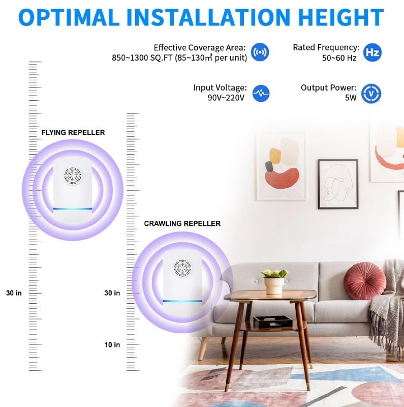 (3 Pack) 6 pcs Ultrasonic Pest Repeller Control Electronic Repellent Bug Pests
