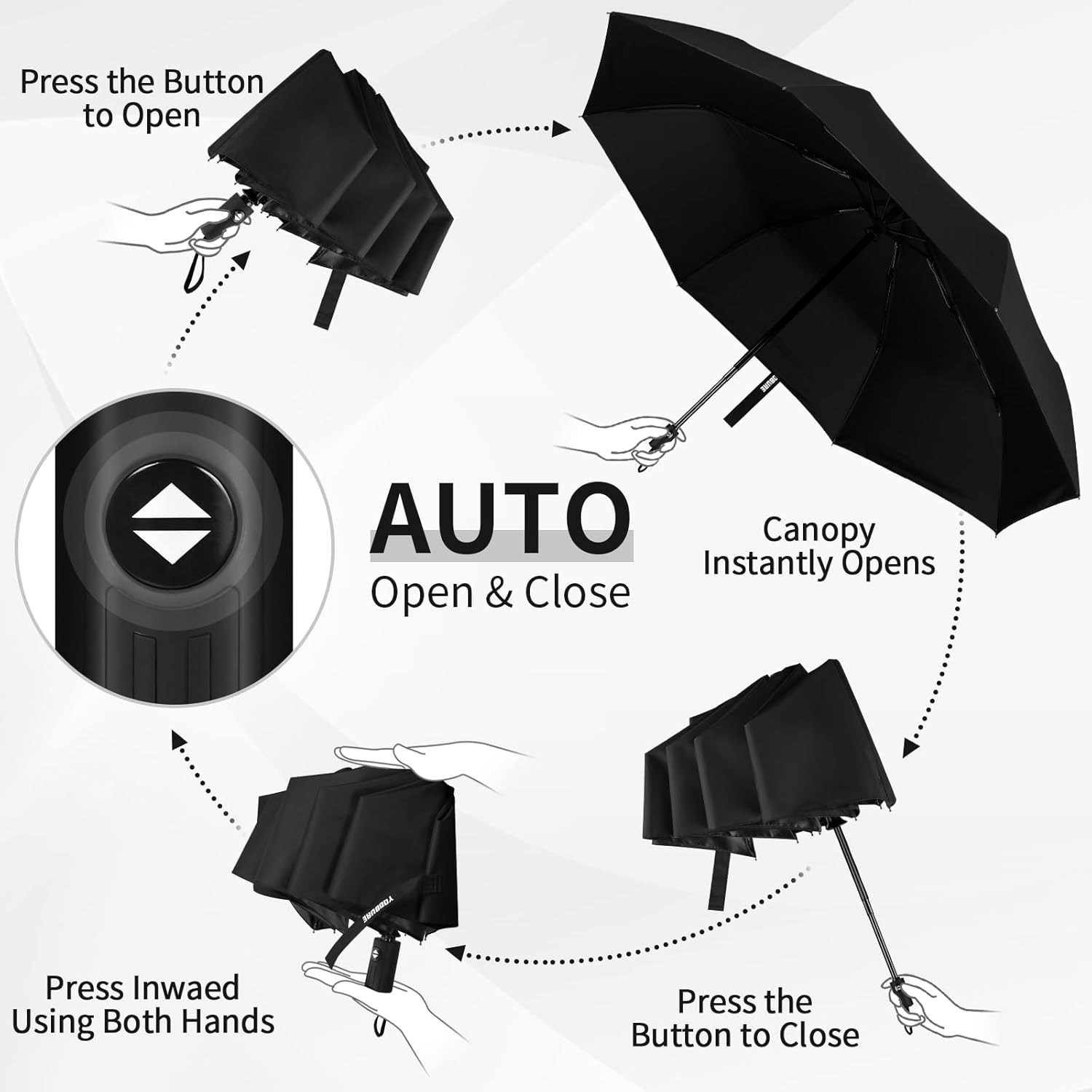 Yoobure Windproof Travel Umbrella - Automatic Umbrellas for Rain, Compact Foldin
