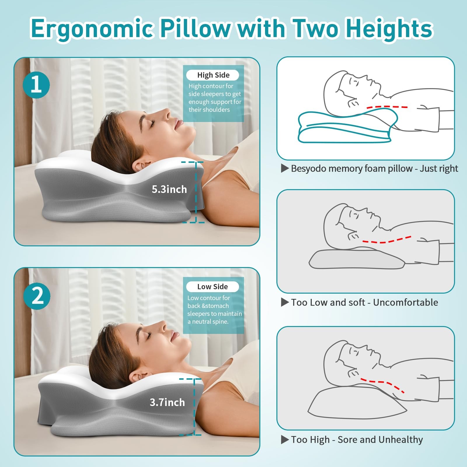 Besyodo Cervical Pillow For - Pillow For Sleeping Contour Memory