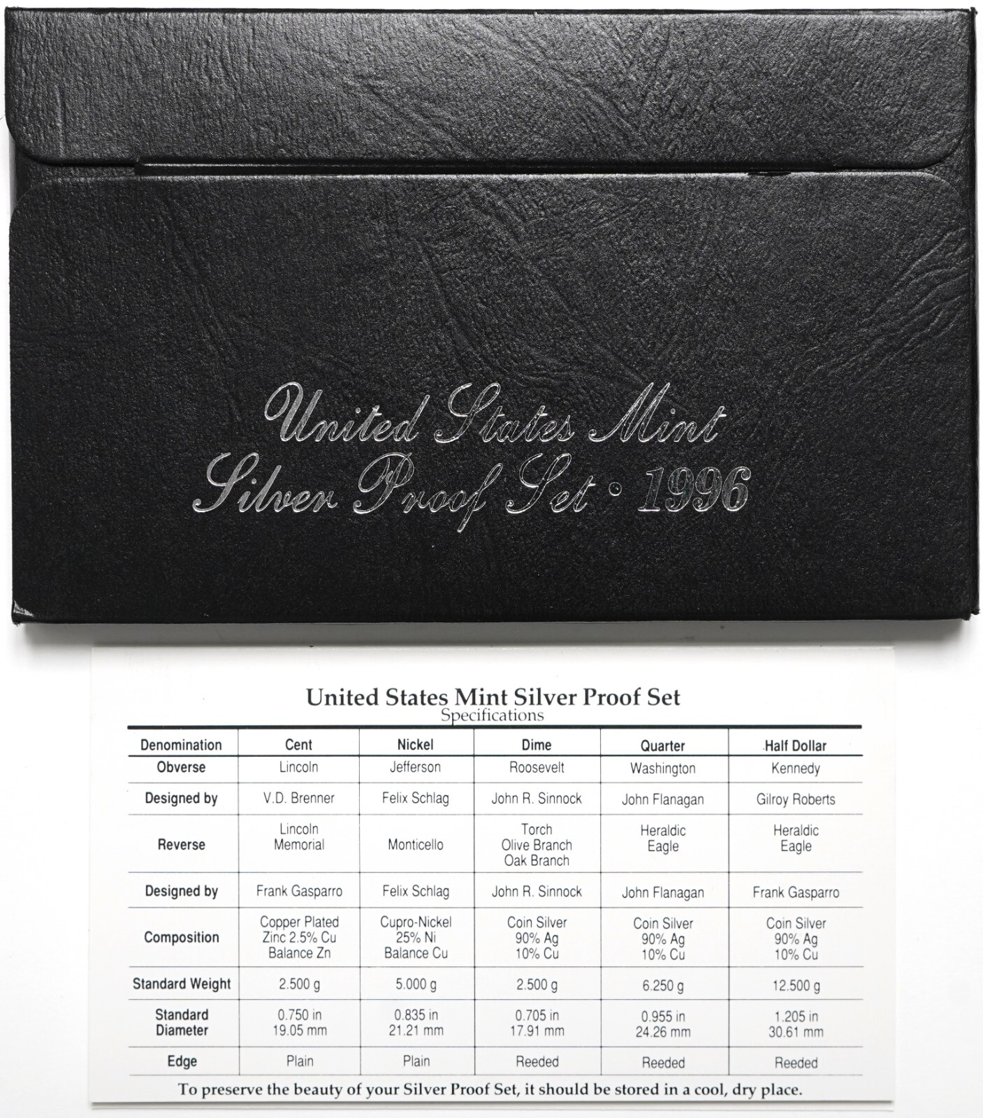 1996 Silver Proof Set w/ Box & COA